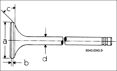 Table m. Valve specifications

Engine
page 41
